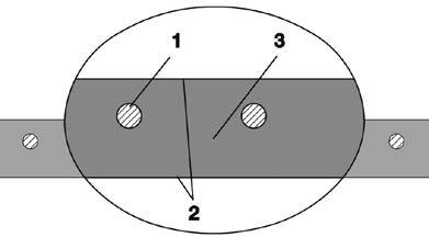 PVC Slange