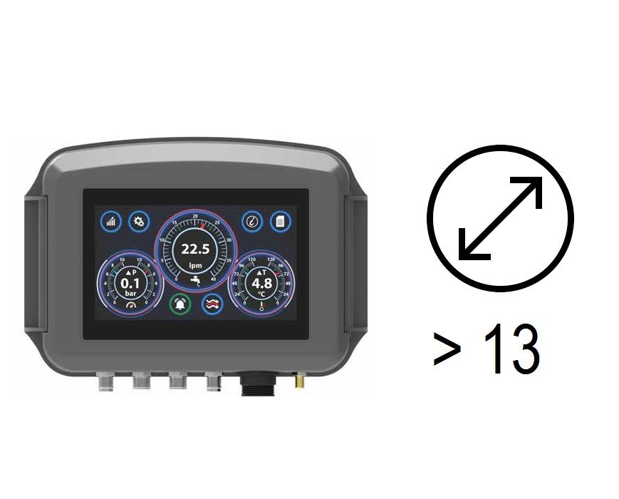 Multi Sensor Kit - 2 kredsløb