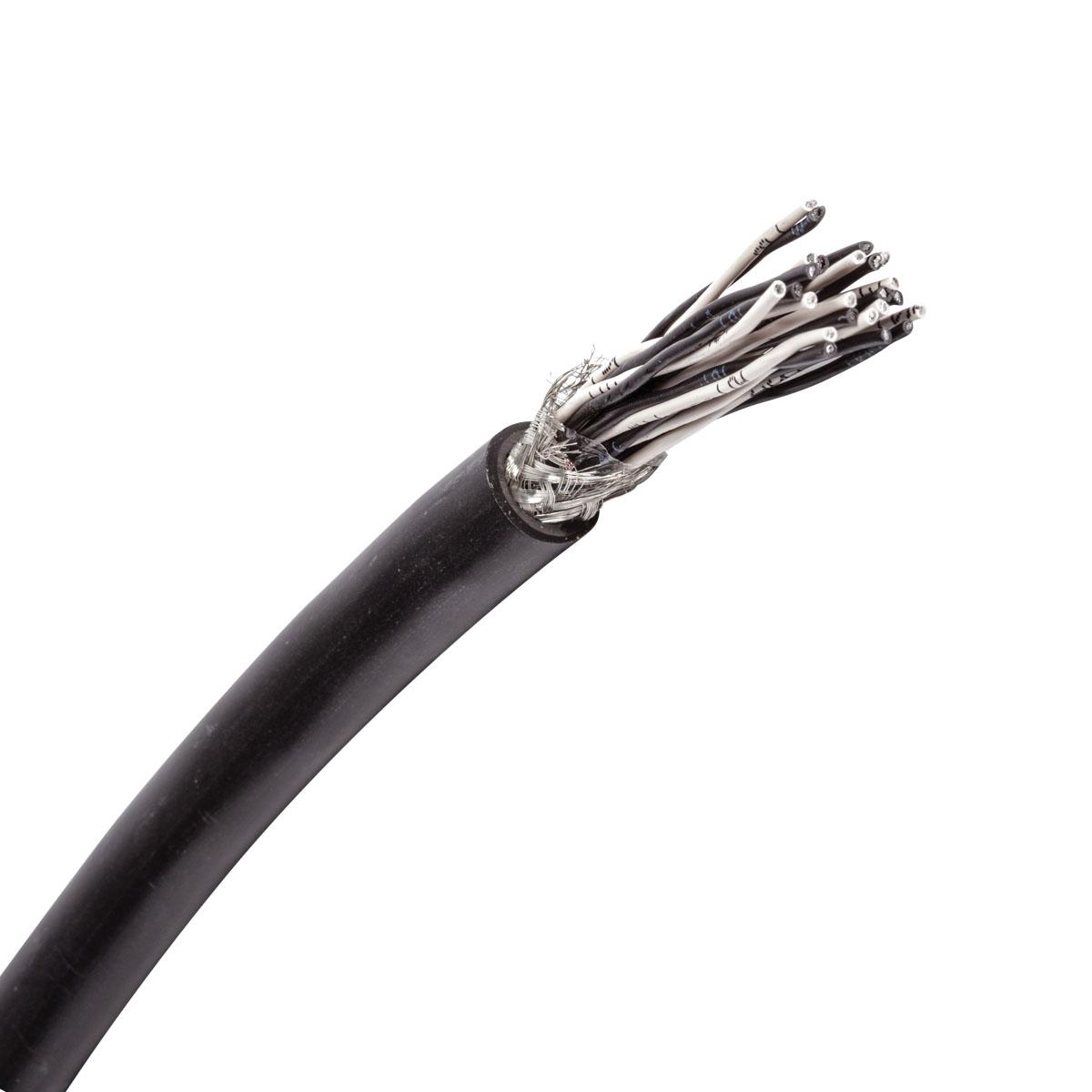 Multileder termokabel