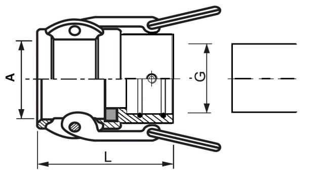 Rørtilsltunings Kobling Type D