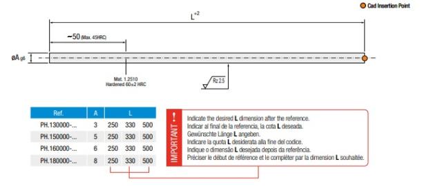 Ejectors (PH)