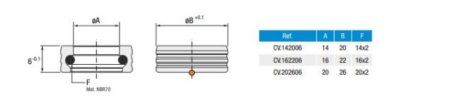 Vacuumjet Prop (CV)