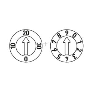 Type H + I (Dag)