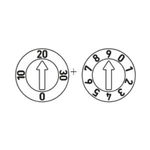 Type H + I (Dag)