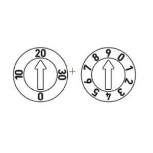 Type H + I (day)