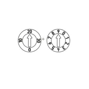 Type H+I (Dage)
