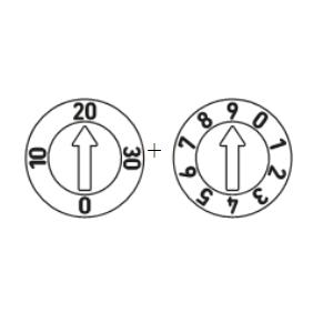 Type H + I (day)