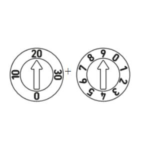Type H + I (day)