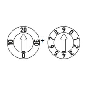 Type H - I (Dag)