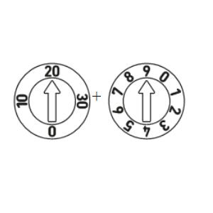 Type H - I (Dag)
