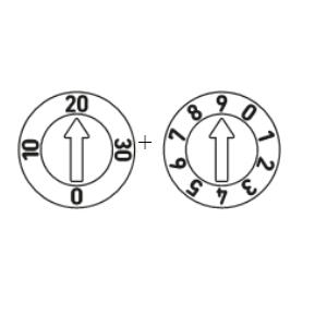Type H + I (Dag)