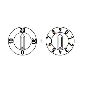 Type H + I (day)