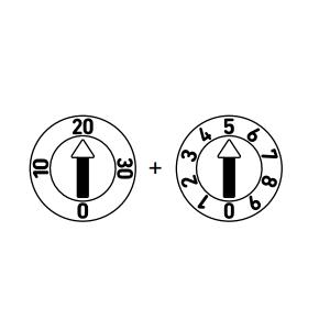 Type H + I (Dag)
