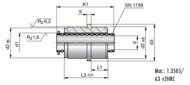 SN1776SR kugleføringsbøsninger + kuglekurve
