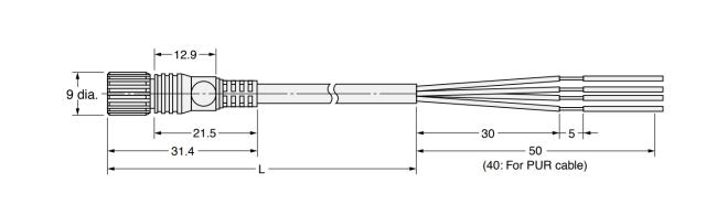 CB. – M8 skrue-on Cable Connectors